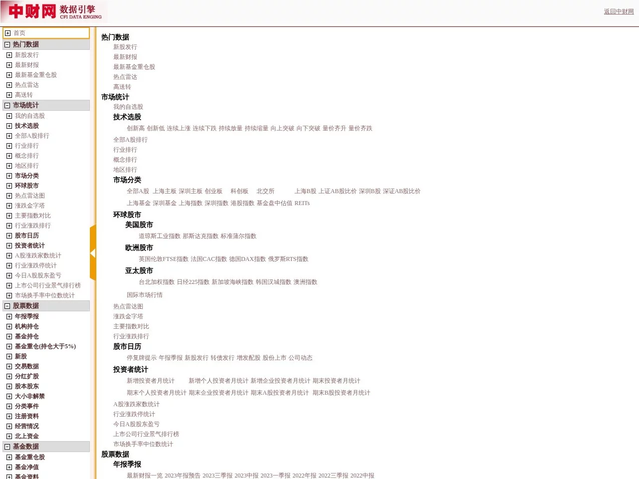 中财网数据引擎