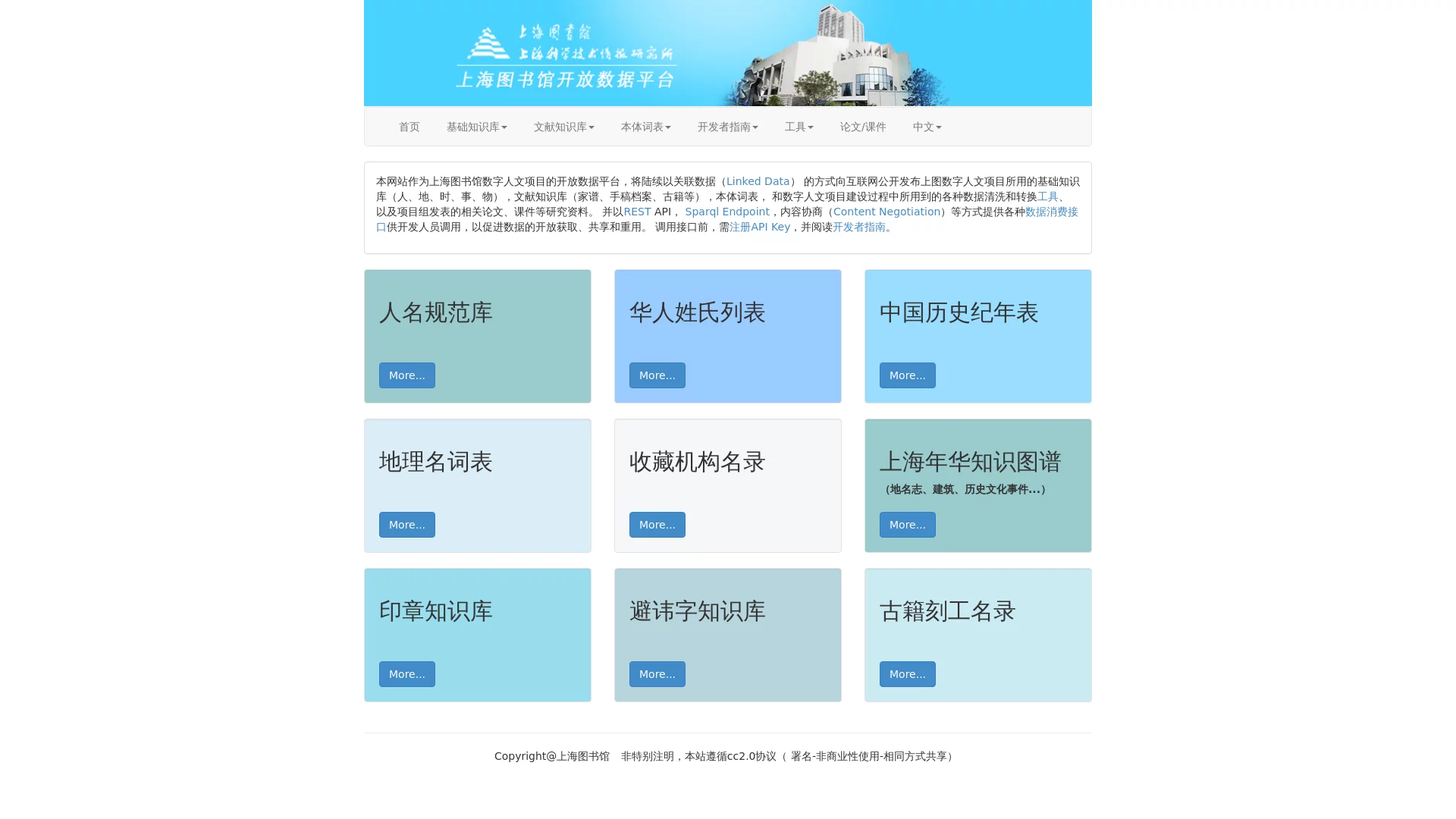 上海图书馆开放数据平台