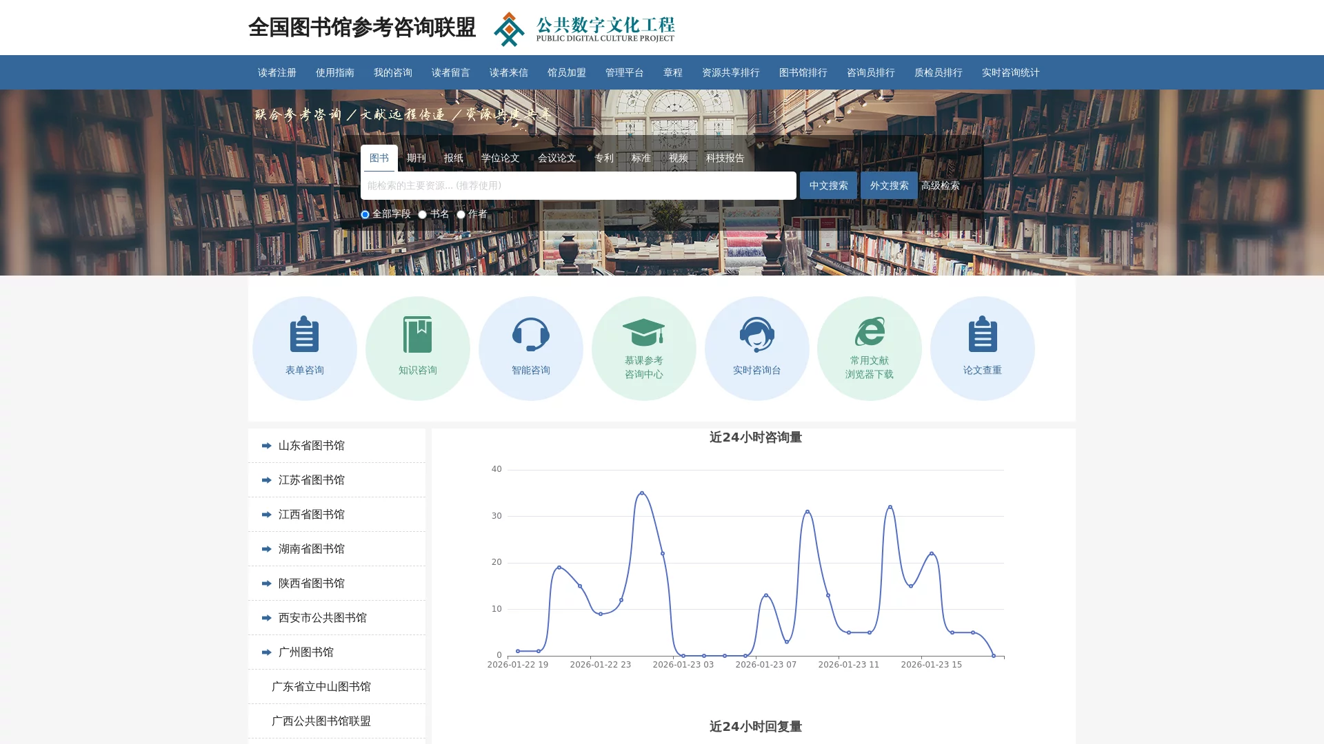 图书馆参考咨询联盟